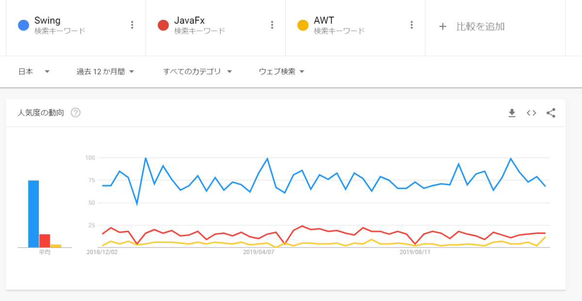 trend-japan